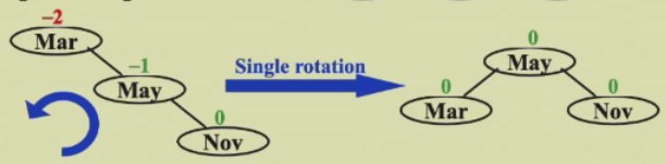 image-20230305140439628