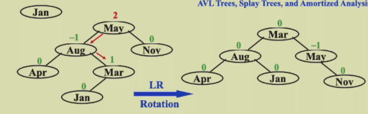 image-20230305142408660