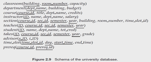 image-20230306152800877