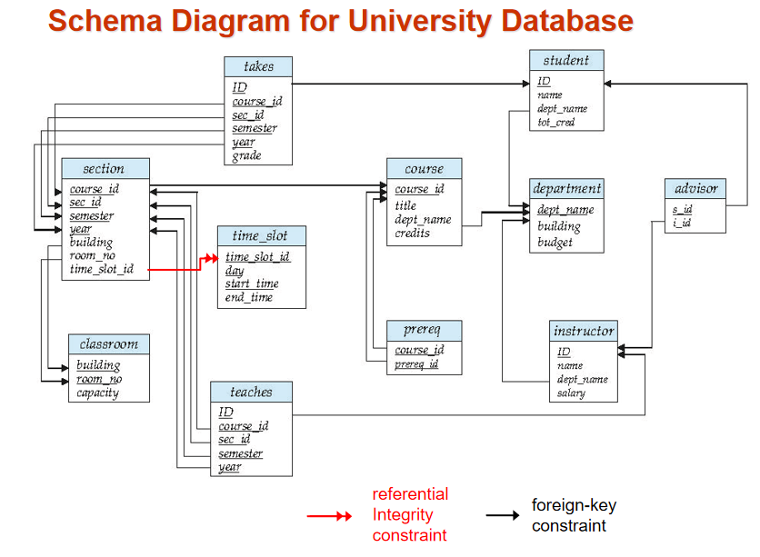 image-20230306154716938